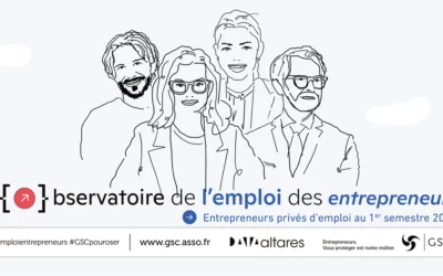 7 215 entrepreneurs franciliens ont perdu leur emploi au 1er semestre 2024 